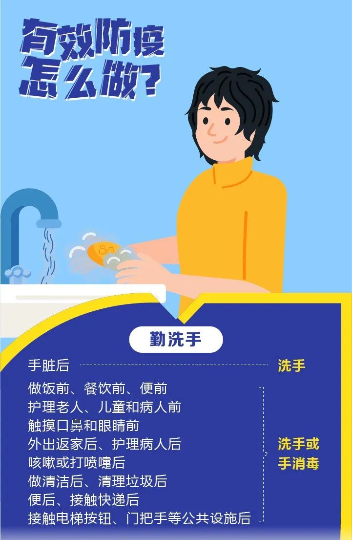请收藏！有效防疫，这样做