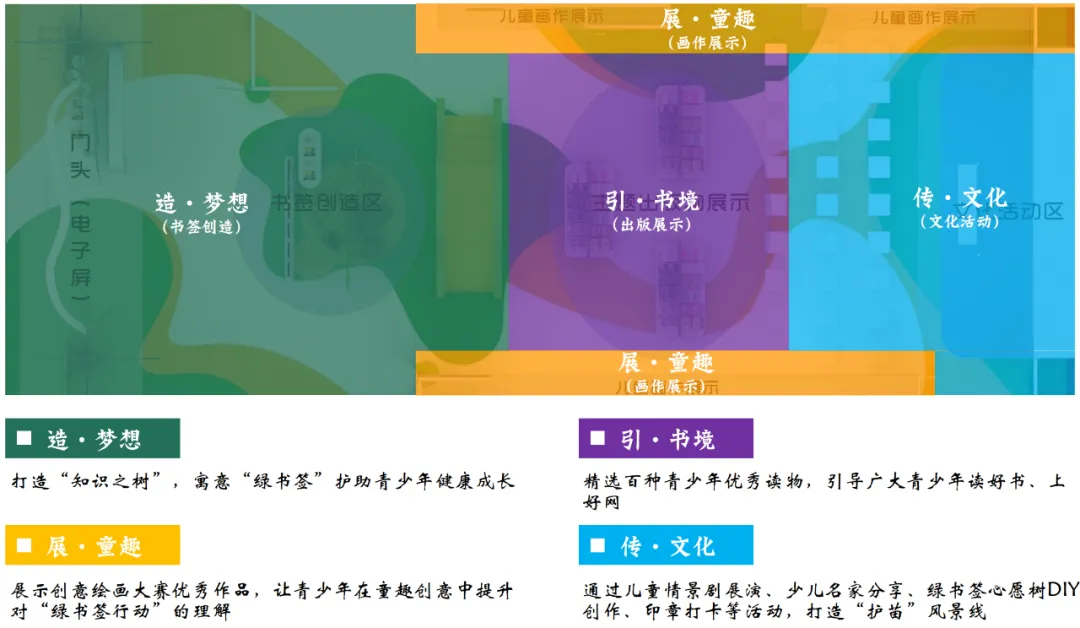  倒计时1天！2024广东省“绿书签行动”宣传周即将开启