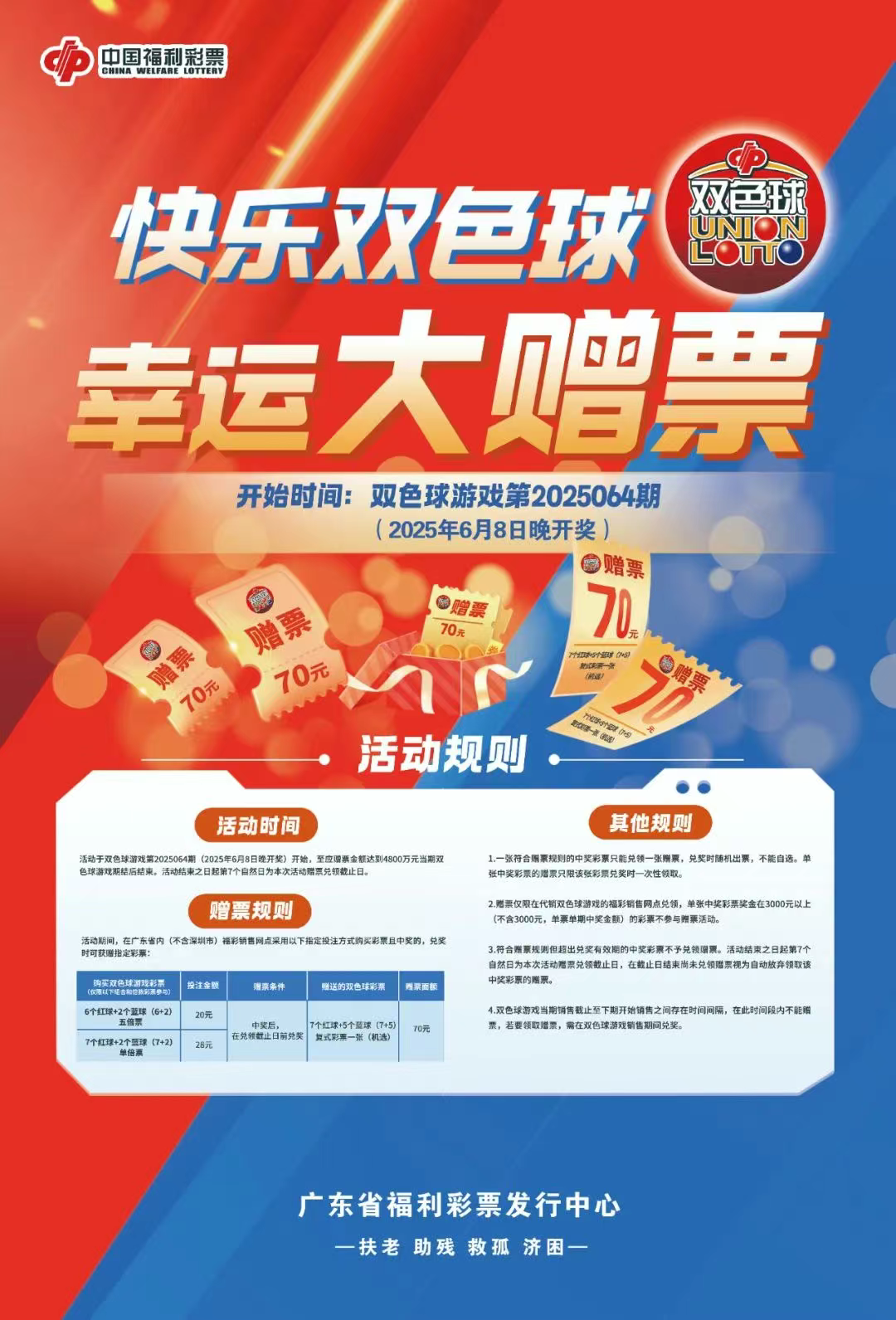 廣東福彩雙色球4800萬元大贈票開啟